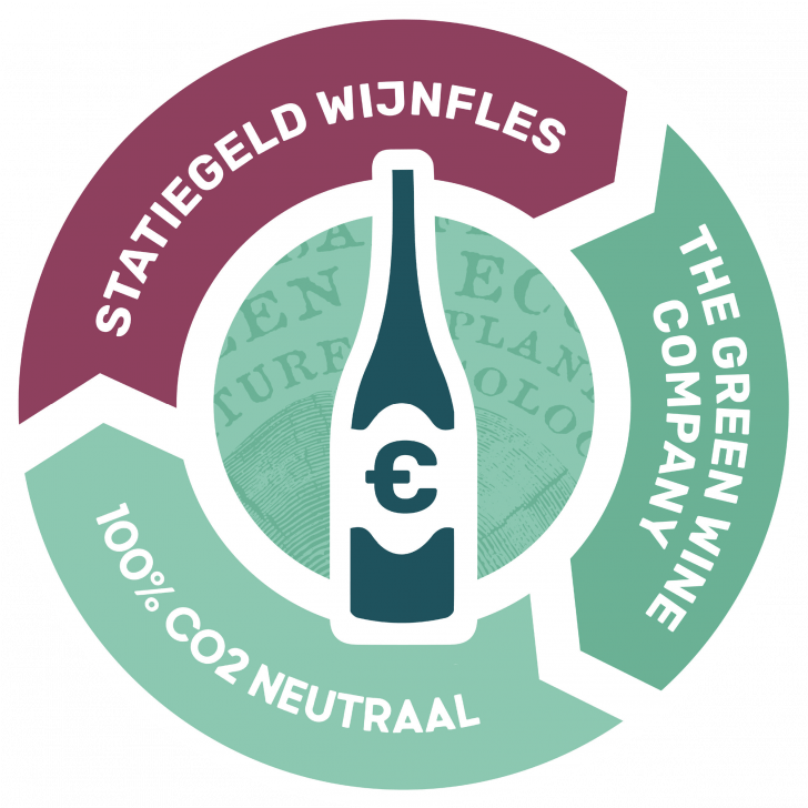 Sticker statiegeld wijnfles